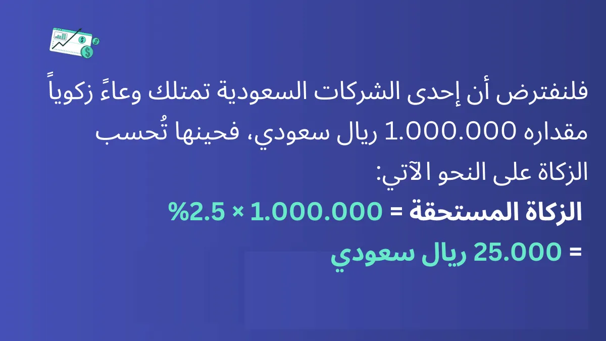 كيفية حساب الزكاة في السعودية